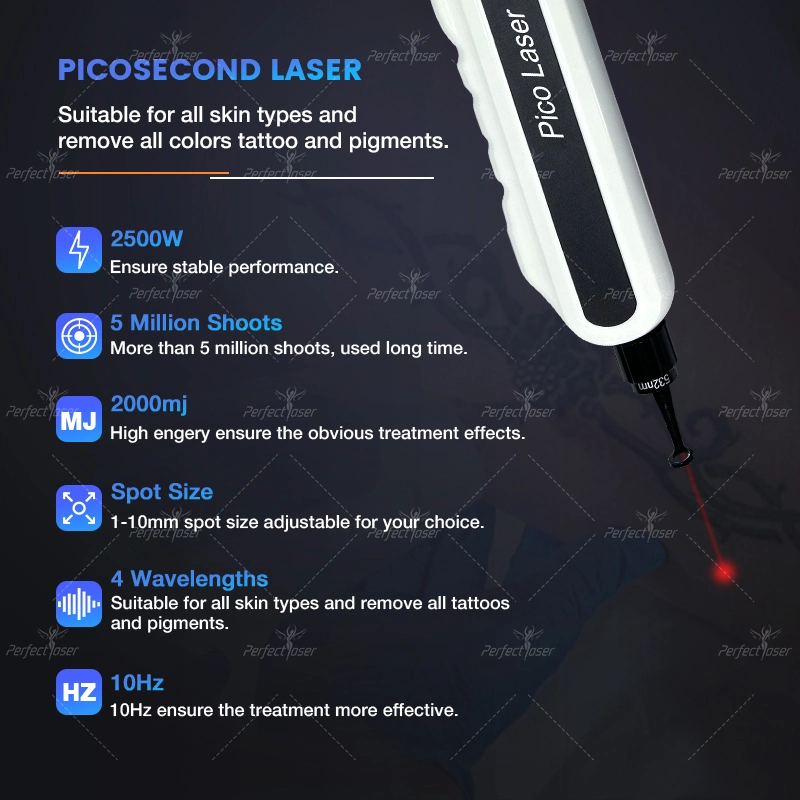 CE/FDA/RoHS Sopra Pico Laser Dark Color Removal Device