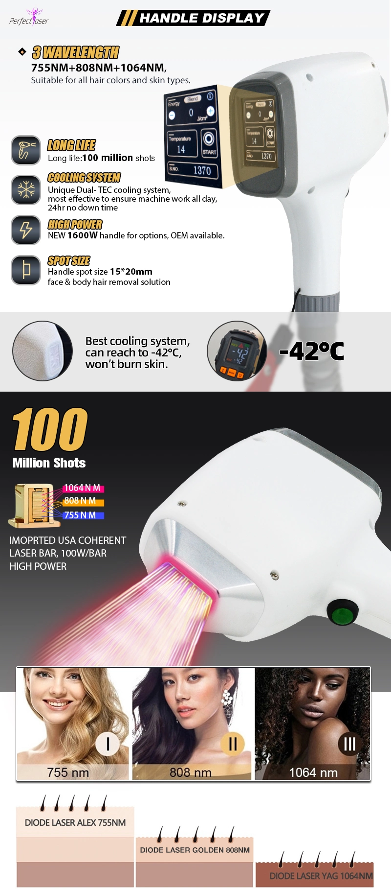 2in1 Sopra Titanium Diode Laser 808nm Light Hair Skin Color Device