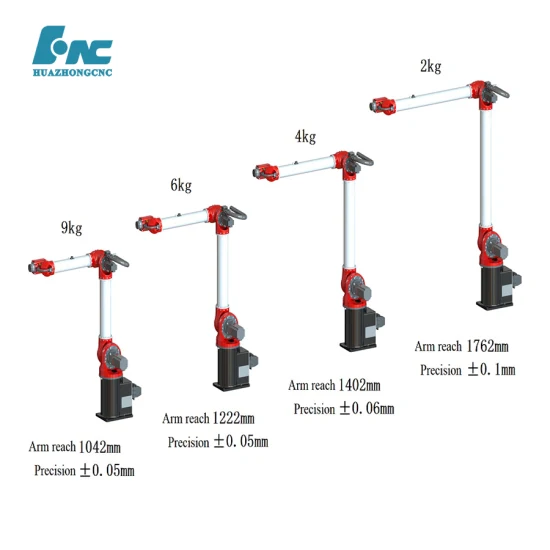 Manipulateur de bras robotique de palettisation articulé verticalement à 6 axes pour le chargement automatisé Pick and Place